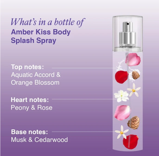 Layer’r Wottagirl! Amber Kiss Fragrant Body Splash Spray for Women - 150ml - Image 2